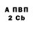 Дистиллят ТГК концентрат DEDA aleksandrov
